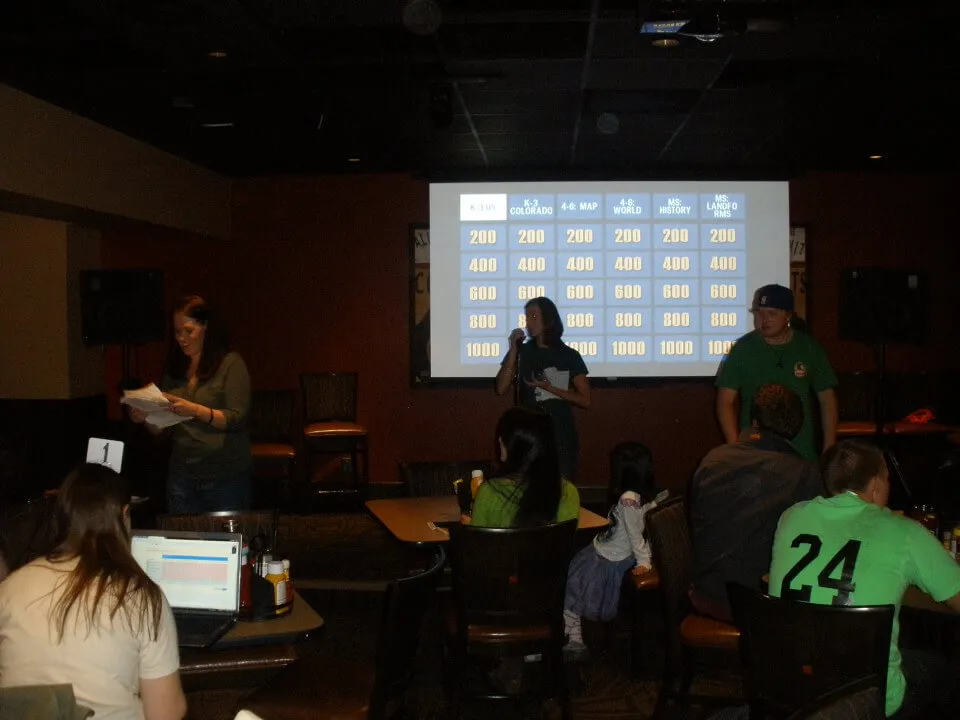 GeoQuiz night Jeopardy format